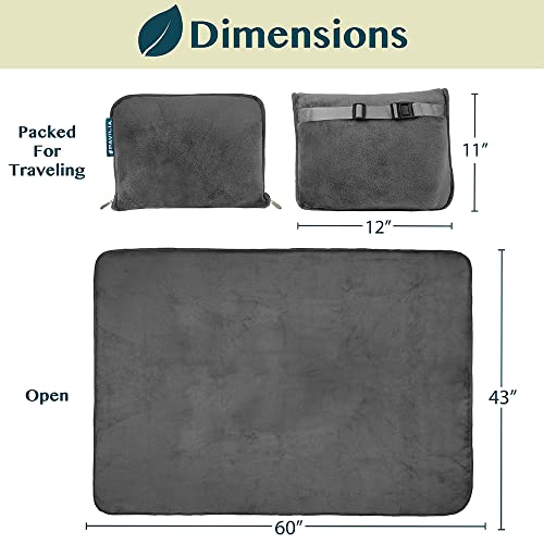 Version 1. 0. 0 - travel about it