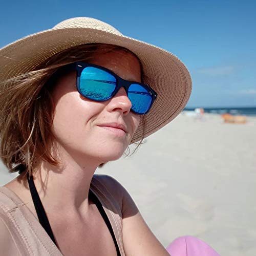 Version 1. 0. 0 - travel about it