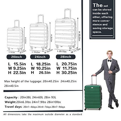 Version 1. 0. 0 - travel about it