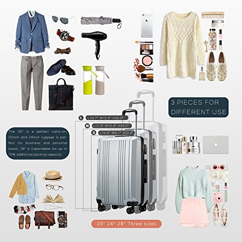 Version 1. 0. 0 - travel about it
