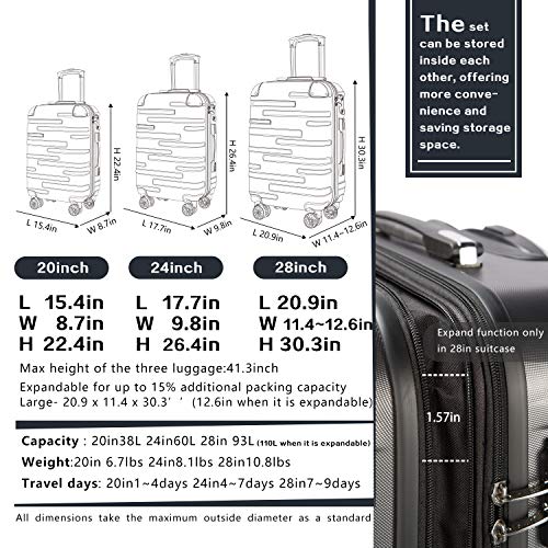 Version 1. 0. 0 - travel about it
